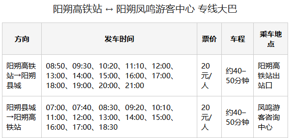 阳朔高铁站去阳朔汽车站时刻表和票价