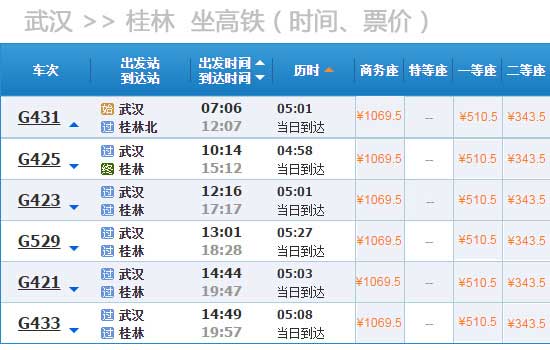 武汉到桂林高铁票价和时间表