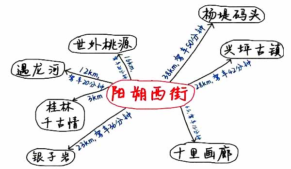 桂林阳朔的景点路线图