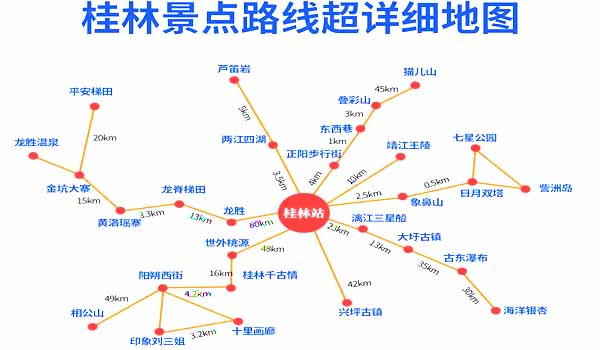 桂林旅游地图景点分布图,景点路线超详细地图