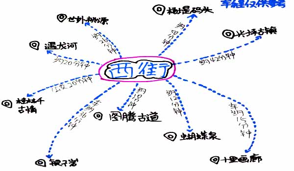 桂林阳朔景点地图手绘图